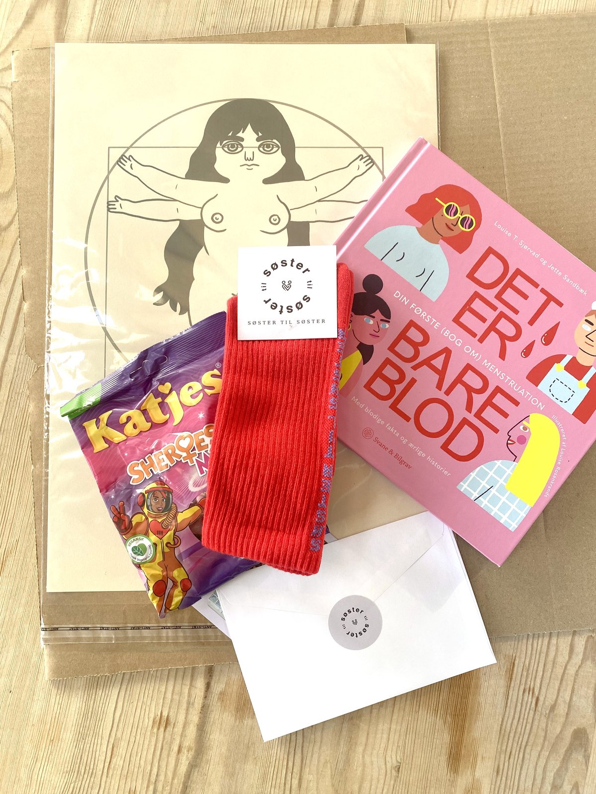 Min første menstruationskasse